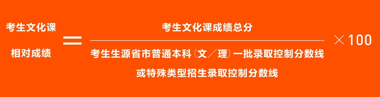 北京清美屹立暑假班结业作品