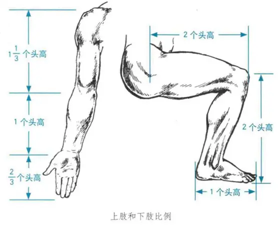 北京清美屹立暑假班结业作品