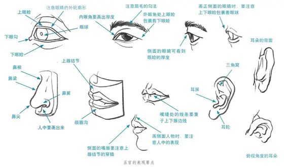 北京清美屹立暑假班结业作品