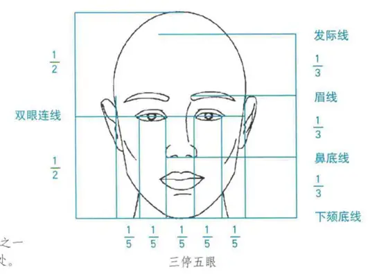 北京清美屹立暑假班结业作品