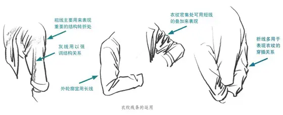 北京清美屹立暑假班结业作品